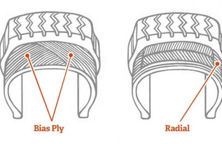 Inilah Keunggulan Ban Radial Dibanding Ban Berkonstruksi Bias   