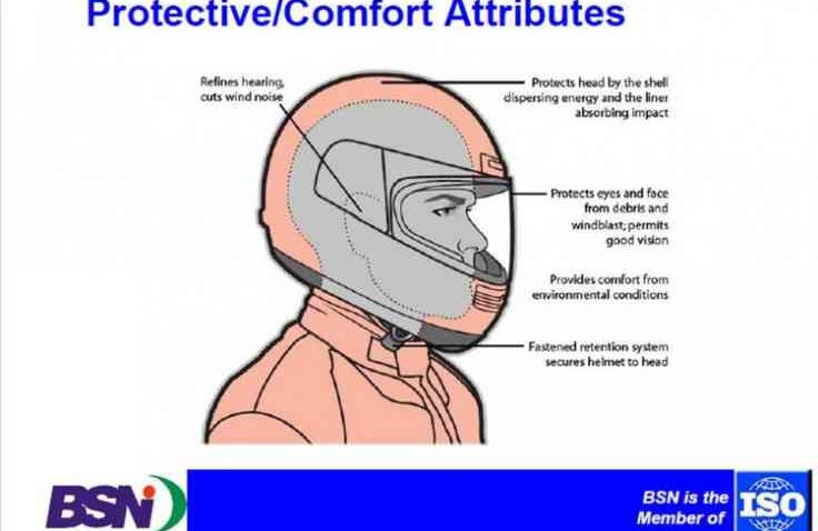 Ini dia Spesifikasi Helm Standar SNI yang Ditetapkan Pemerintah