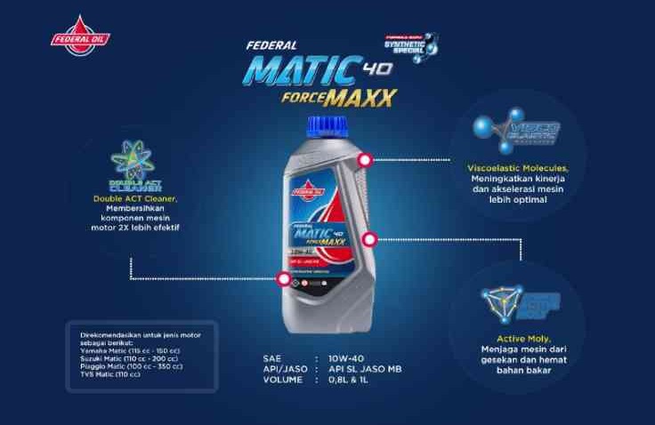 Lindungi Mesin Motor Matikmu Dengan Federal Matic Forcemaxx