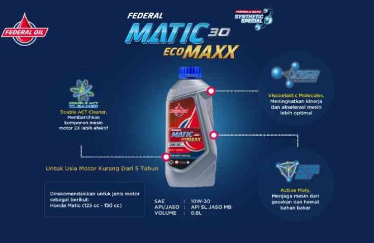 Federal Matic Ecomaxx, Oli Spesial Motor Matic Honda